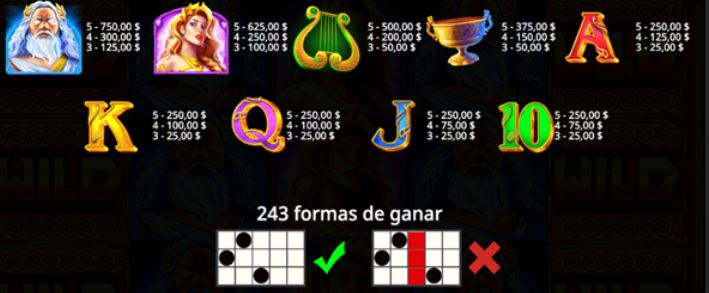 Greek Gods te envuelve en un mundo de dioses griegos ¡con beneficios idílicos!